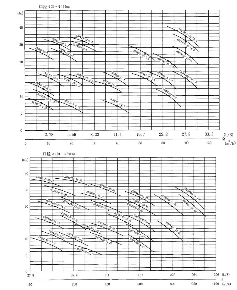 1445238476261881.jpg 型譜-yw.jpg