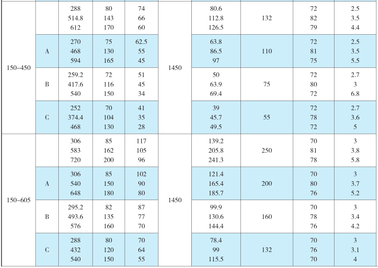 1600400533799100.png image.png