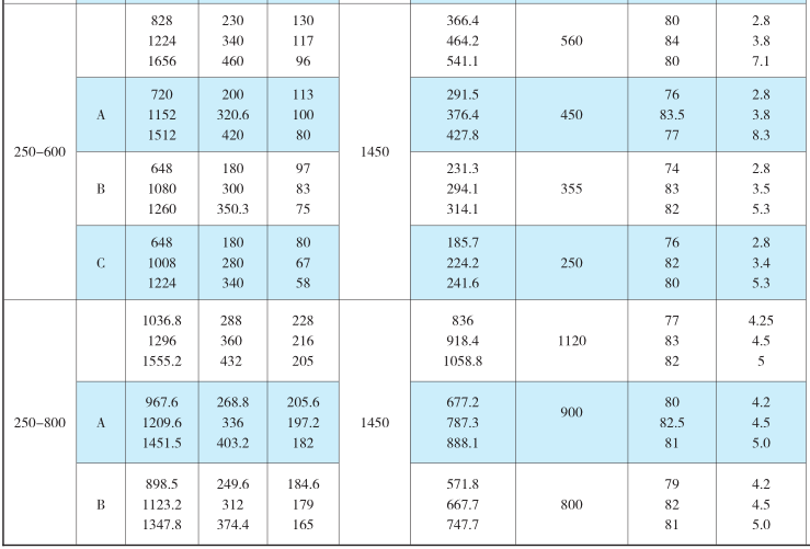 1600400593102970.png image.png