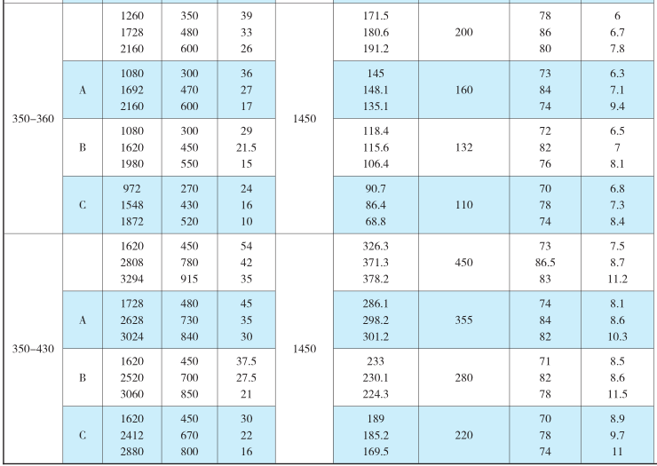 1600400658734681.png image.png