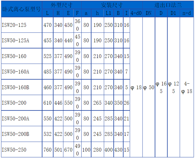 1601340292622885.png image.png