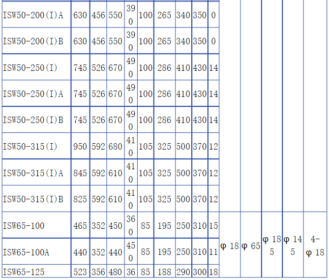 1601340362111818.png image.png