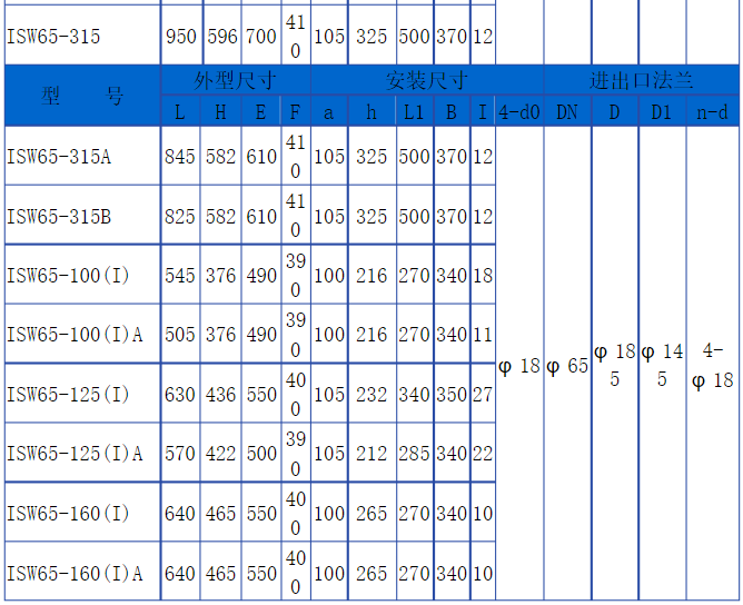 1601340424977552.png image.png