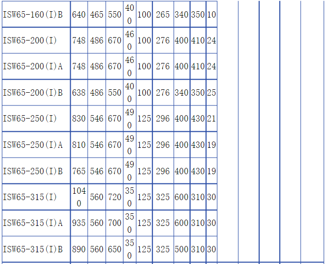 1601340449506871.png image.png