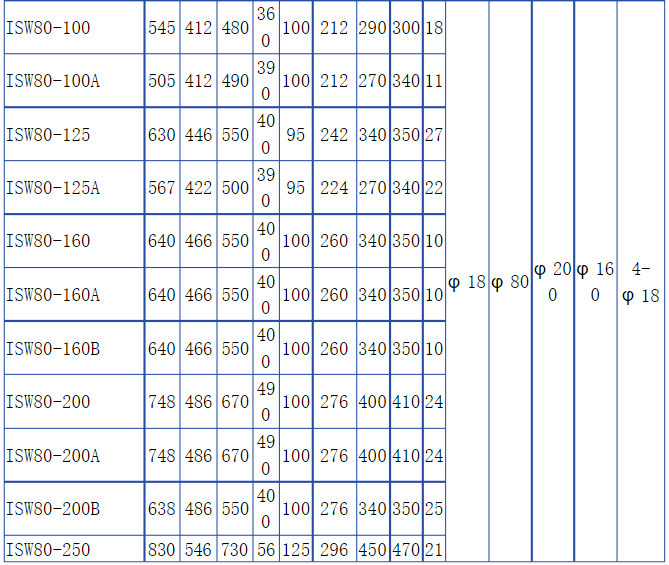 1601340494576066.png image.png