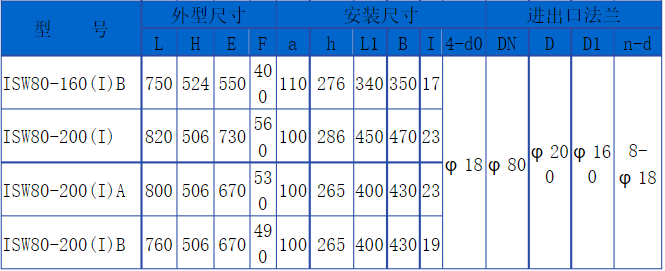 1601340581746041.png image.png