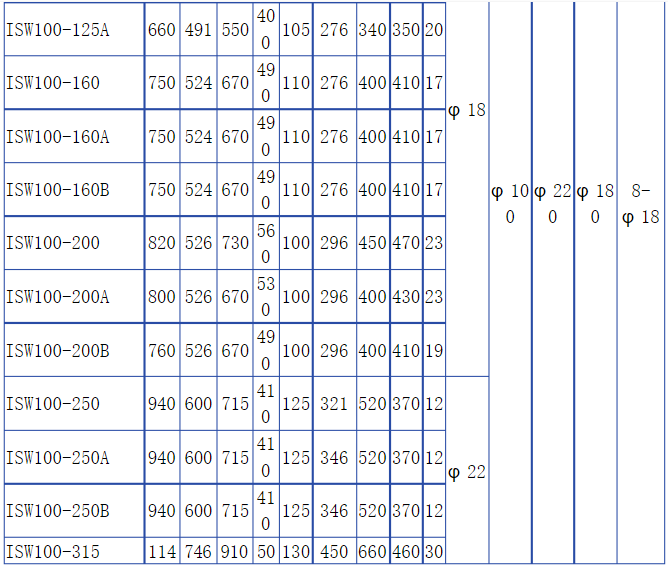 1601340662816872.png image.png