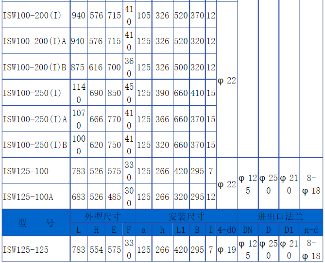 1601340713130528.png image.png