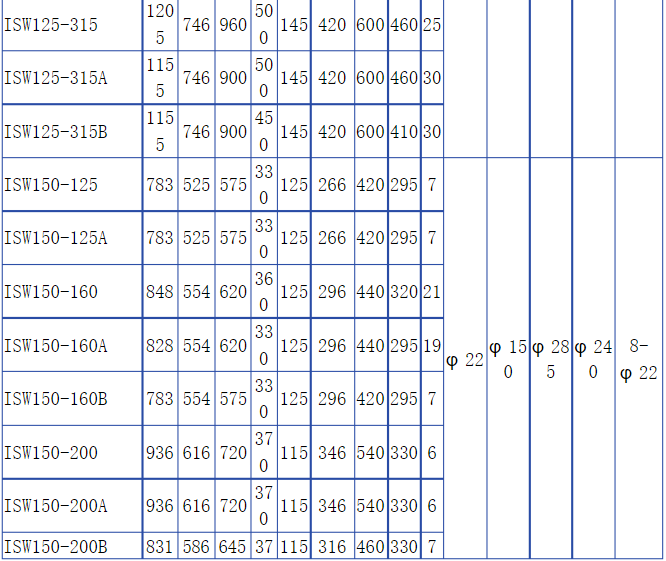 1601340788571031.png image.png