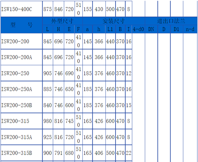 1601340892234265.png image.png