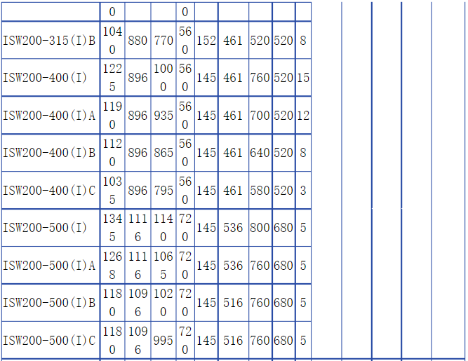 1601340976723622.png image.png