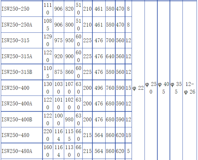 1601340999114214.png image.png